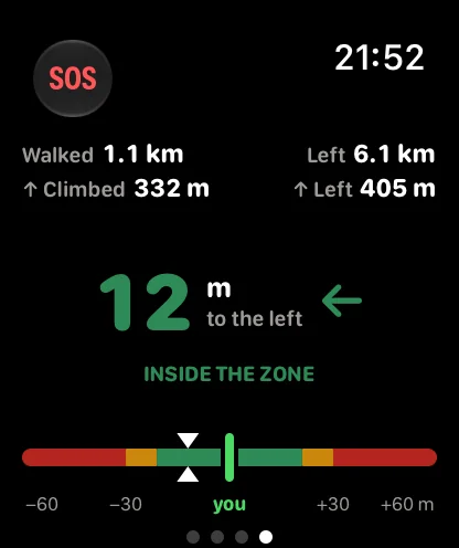 The watch: the gauge page – 12 m to the left, inside the zone